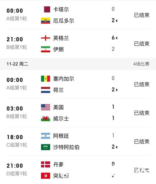 2026世界杯热门预测地址说明，比分方向和经验参考参考